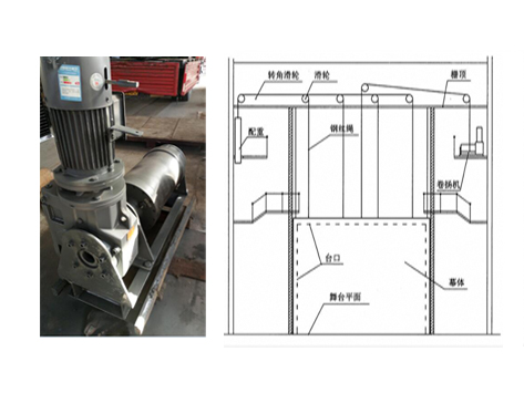 舞臺機械防火幕阻尼機